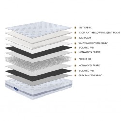 Dorluxe Dreamatrix Elegance Double 150x190 cm
