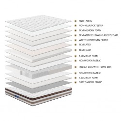 Dorluxe Dreamtime 150x190 cm Large Double NCM-P9232