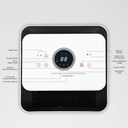 NNIO N5012DH 3in1 12L Dehumidifier With HEPA Filter Purifier & Laundry Drying Function 2YW