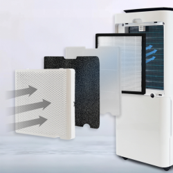 NNIO N5012DH 3in1 12L Dehumidifier With HEPA Filter Purifier & Laundry Drying Function 2YW