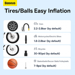 Baseus Supermini Pro Wireless Car Inflator Black C11159300111-00
