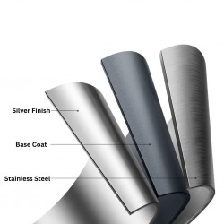 Xiaomi 60320 S1 Electric Kettle "O"