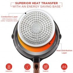 Vinod DCFP26 Di Casa 26cm Frypan