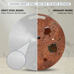 Kraft KCB305 30.5 cm Stainless Steel Circular Chopping Board