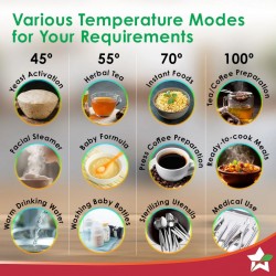 Wonderchef WON786 1.8L Onyx Digital Kettle 63155189