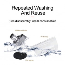 Eluxgo SVC1020C 150W Car Vacuum Cleaner "O"