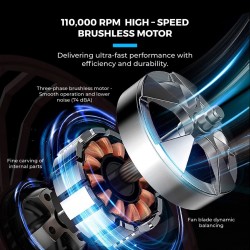 Mistral MHD1505BL-WH BLDC White Radiance Lite BLDC High Velocity Hair Dryer