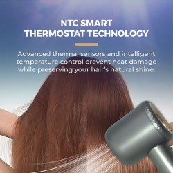 Mistral MHD1805BL-GY BLDC Grey Radiance Pro BLDC High Velocity Hair Dryer