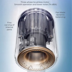 Mistral MHD1805BL-GY BLDC Grey Radiance Pro BLDC High Velocity Hair Dryer