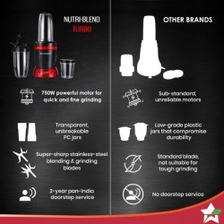 Wonderchef  WON798-63155247 750W 2YW Red/Blk Nutriblend Turbo M/ Grinder Blender Smoothie Maker