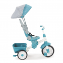 Little Tikes Outdoor Perfect Fit 4-In-1 Trike (Teal) - 638695PC