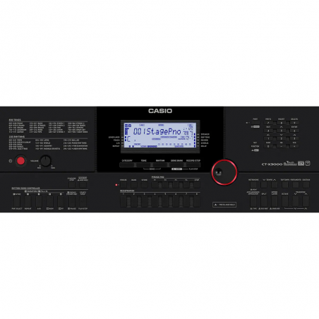 Ctx 3000 shop