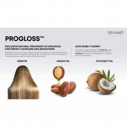 Revamp ST-1600-EU Progloss Steam Care Ceramic Hair Straightener 2YW
