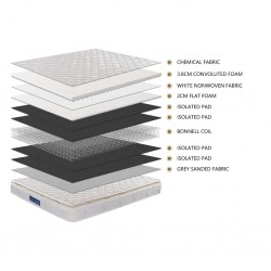 Dorluxe Dream Weaver Single 90x190 cm