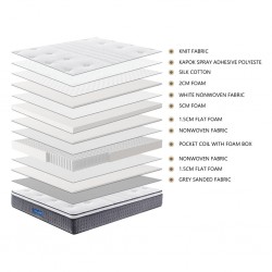 Dorluxe Sleeptime King 180x200 cm NCM-P2371