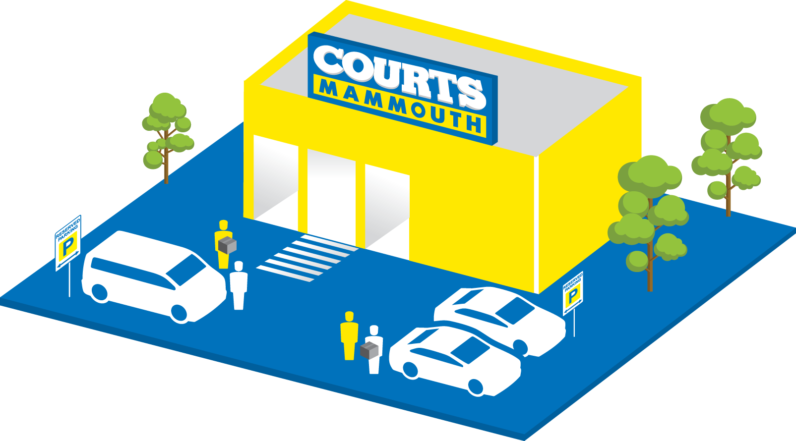 Courts mammoth online payment