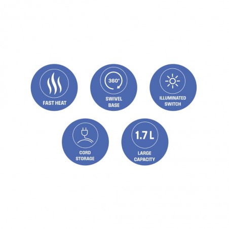 Westinghouse WKWK3058WH 1.7L White Plastic Kettle