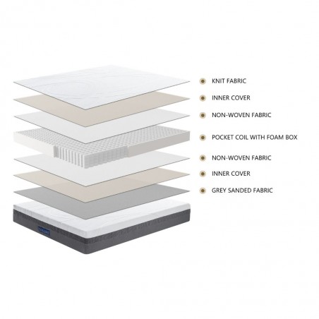 Dorluxe Spinal Performance King 180x200 cm NCM-P9262