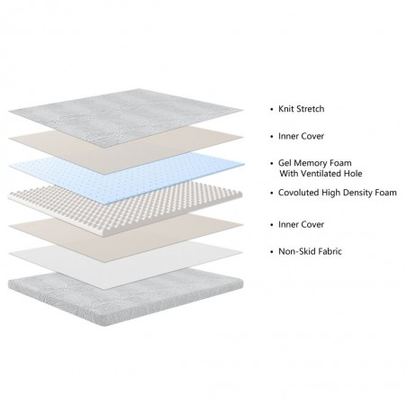 Dorluxe Dream Clouds Memory Foam Topper 150x190 cm