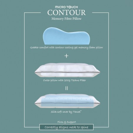 Microtouch Contour Pillow 65x45 cm