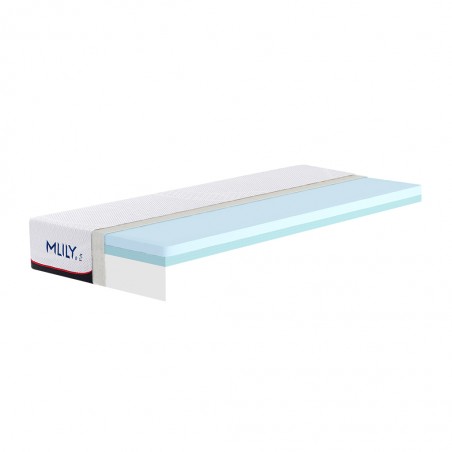 MU Elite Mattress 180x200 cm
