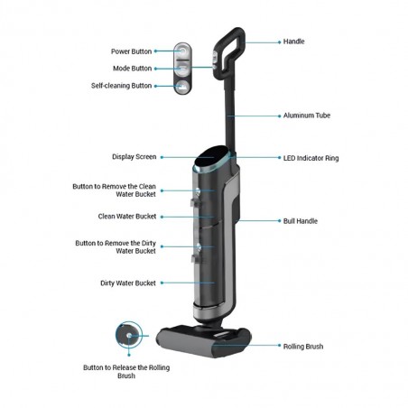 EZVIZ RH1-MBK2 Smart Cordless Wet & Dry 3-in-1 2YW Vacuum Cleaner