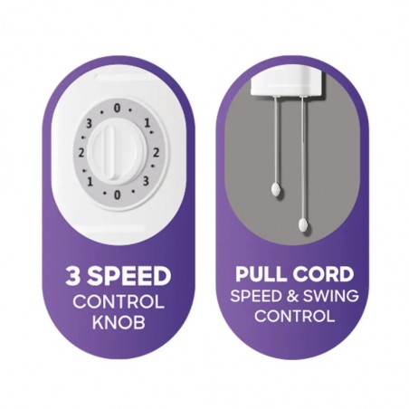 Sanford SF932WFN 16" 2YW Wall Fan "O"