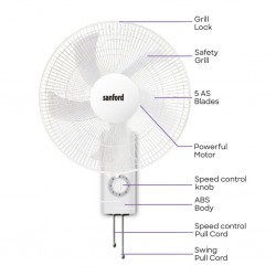 Sanford SF932WFN 16" 2YW Wall Fan "O"